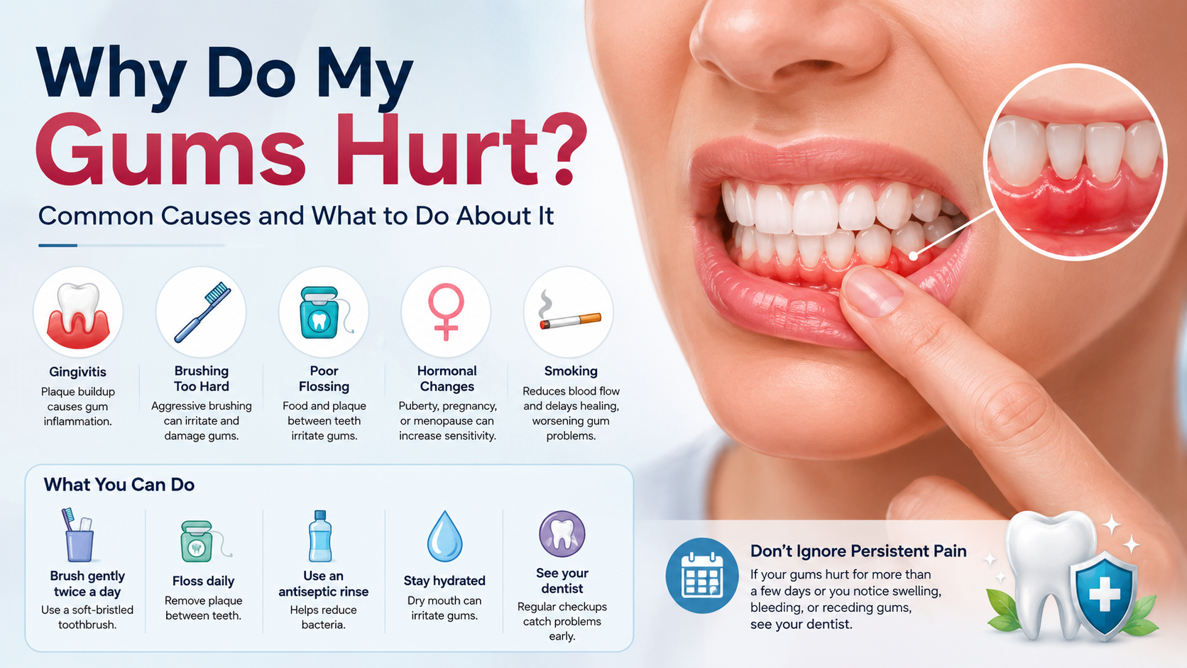 Why Do My Gums Hurt? Common Causes and What to Do About It
